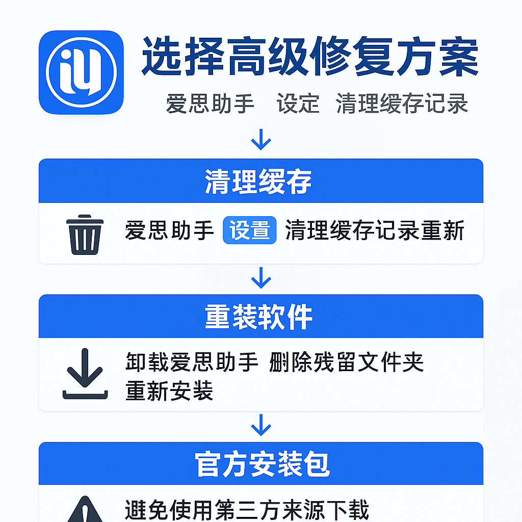 爱思助手官网更新失败？版本缓存与旧文件清理